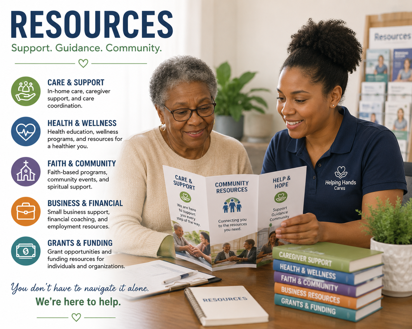 Community resources preview